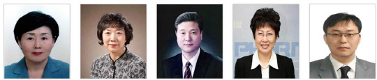 서울시약사대상 수상자. (왼쪽부터)석현주 서울시약사회 대의원, 김종희 서울시약사회 지도위원, 추연재 서울시약사회 대의원, 송연화 서울시약사회 대의원, 고원규 대한약사회 대의원(JW중외제약 제공)